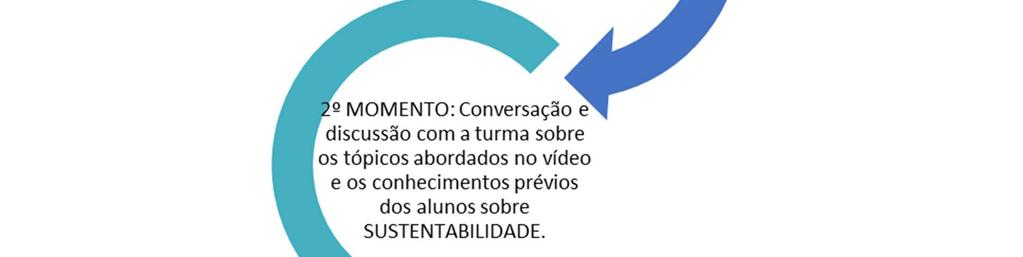 Didática Eletrônica sobre