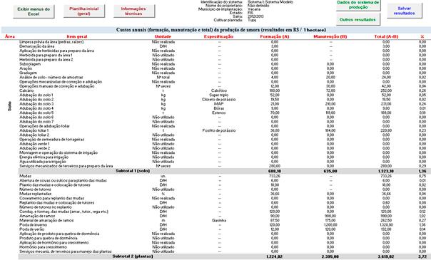 10 GestFrut_Amora: Sistema para Avaliações Econômico-financeiras da Produção de Amora A tela com a estrutura e a composição completa dos custos de produção está representada parcialmente na Figura 16.