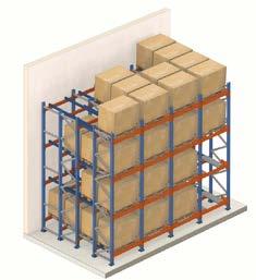 Cargas paletizadas X Estantes para paletização push-back Grande aproveitamento do espaço: até quatro paletes