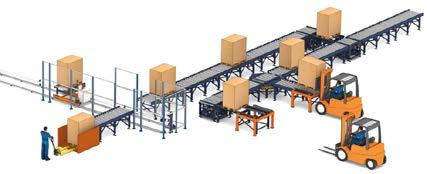 Cargas paletizadas Transportadores para paletes Total automatização na manipulação do