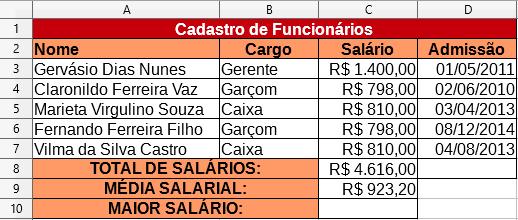 O resultado deve ser semelhante à imagem abaixo. 5. Clique na célula C10; 6. Clique no botão Assistente de funções; 7. Digite aqui o nome da função e dê um duplo clique na função MÁXIMO; 8.