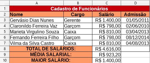 Para agilizar, vamos copiar a formatação da linha 10 (como foi feito na função MAIOR).