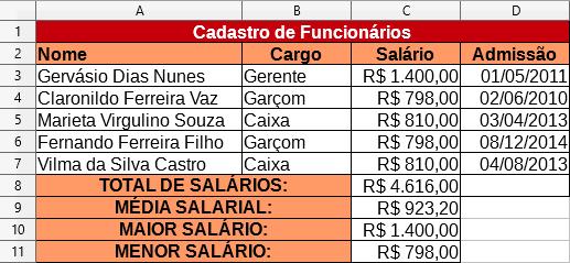 Se você ficou com alguma dúvida em relação aos recursos abordados até aqui, entre no nosso