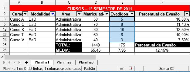 selecione a opção MÉDIA; MUITA ATENÇÃO!