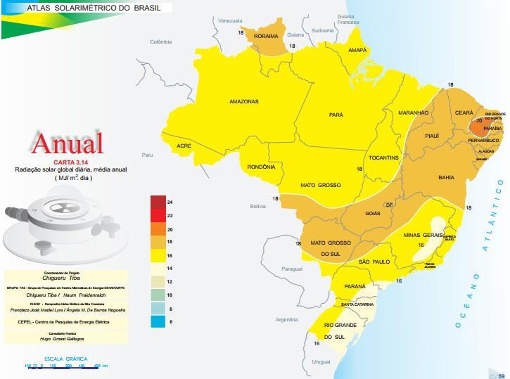 OPORTUNIDADES NO RS - SOLAR Atlas Solarimétrico Anual