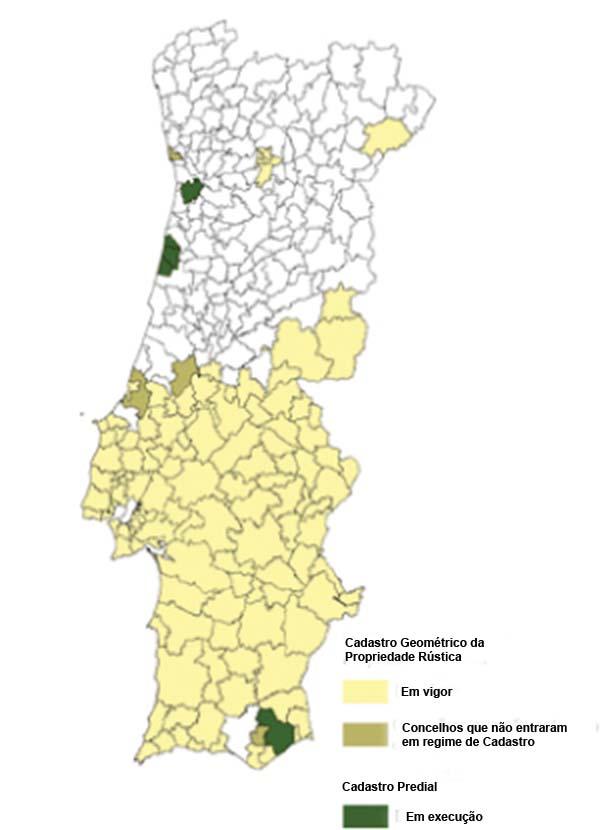 de Cadastro Geométrico dos Prédios Rústicos para entender a informação existente sobre o Cadastro Oficial. Figura 2.1 Estado Actual do Cadastro em Portugal Continental. Adaptado de IGP (2011).