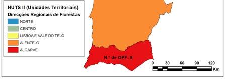 Os diferentes tipos de OPF encontram-se actualmente distribuídos