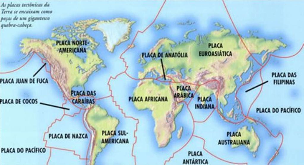 Teoria das placas tectônicas Intensa exploração do fundo oceânico após a segunda guerra