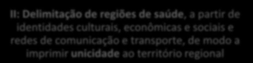 de comunicação e transporte, de modo a imprimir unicidade ao território regional III: Observância das políticas de