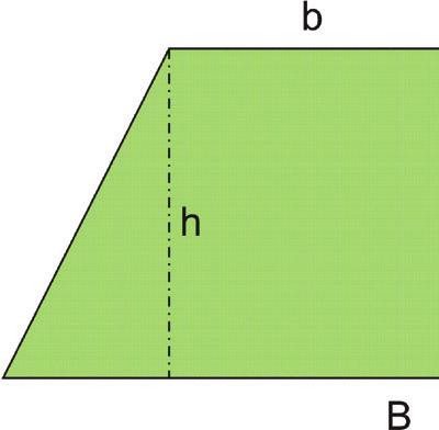 Qual o nome da nova figura formada? A área desta figura formada você já sabe calcular.