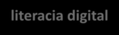 O aprendiz de investigador Publicação e direitos de autor As Creative Commons literacia digital