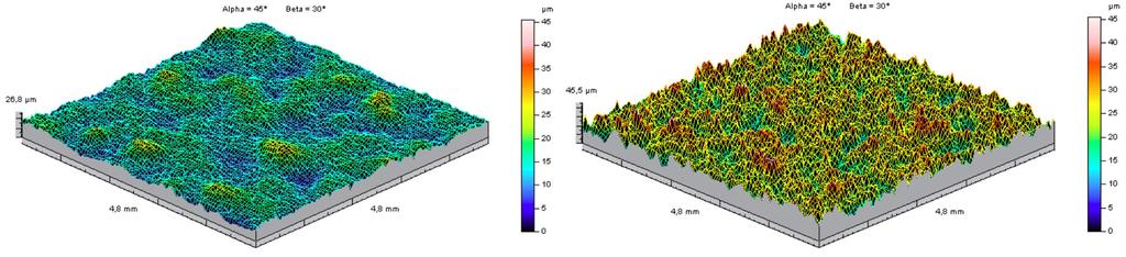Figura 10. Mapa topográfico dos esmaltes preparados com 9% de zirconita com 1,8 µm (esquerda) e com 9% de alumina com 5 µm (direita) que resultam em um mesmo valor de L* a 1200 C. Tabela 2.