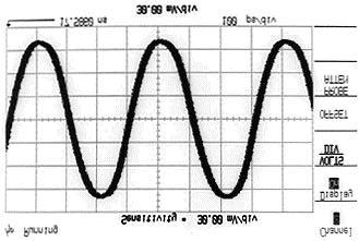 do sinal de disaro, usado elo aarelho de medida. Na figura 4.21 odemos observar as oscilações na frequência do sinal de relógio.