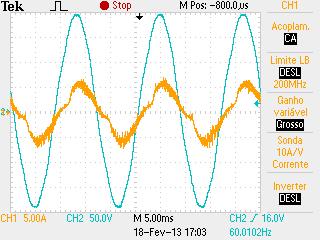 9 Formas de onda da rede elérica superior e PLL inferior amosradas pelo DSP 8335 Correne injeada na rede ensão da rede a b