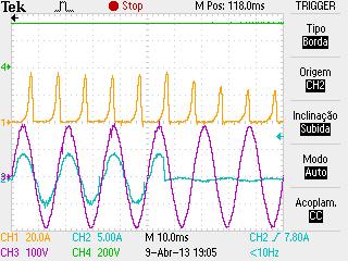ondas. Ouro ensaio foi realizado com o ajuse da referência de correne injeada configurada no DSP para A de pico. A Figura 8.