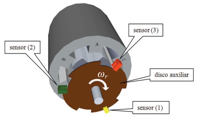 9 θon θoff θ a b Figura 6. Insalação do disco exerno com os sensores ópicos a.