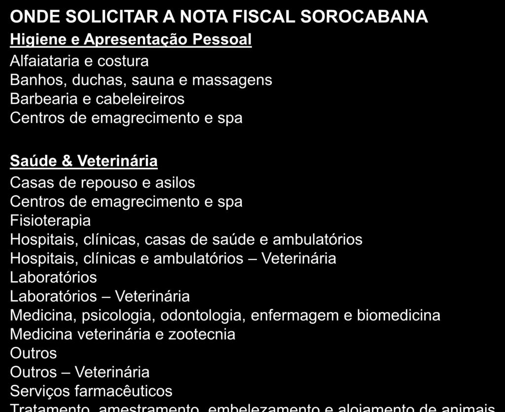 ONDE SOLICITAR A NOTA FISCAL SOROCABANA Higiene e Apresentação Pessoal Alfaiataria e costura Banhos, duchas, sauna e massagens Barbearia e cabeleireiros Centros de emagrecimento e spa Saúde &