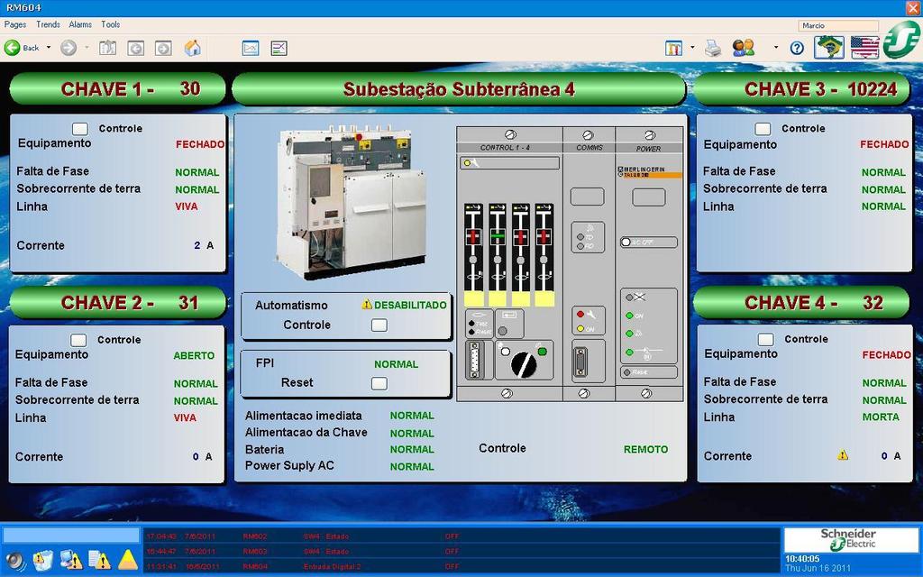 Figura 4: Tela do Software SCADA que realiza o controle dos Bioscos. O protocolo utilizado para tal comunicação é o DNP3.