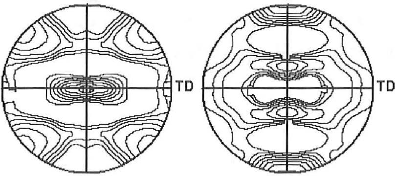 A Figura 4 ilustra as Figuras de Pólo diretas obtidas, e a Figura 5 mostra as linhas de nível da função de