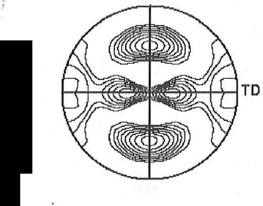 Nestas figuras fica evidente a presença de um espalhamento em torno das fibras de textura 'Y - {111} <uvw> e