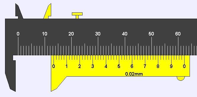 seguintes instrumentos: Régua Paquímetro Micrômetro II) Medidas em Física 2) Explique o que é