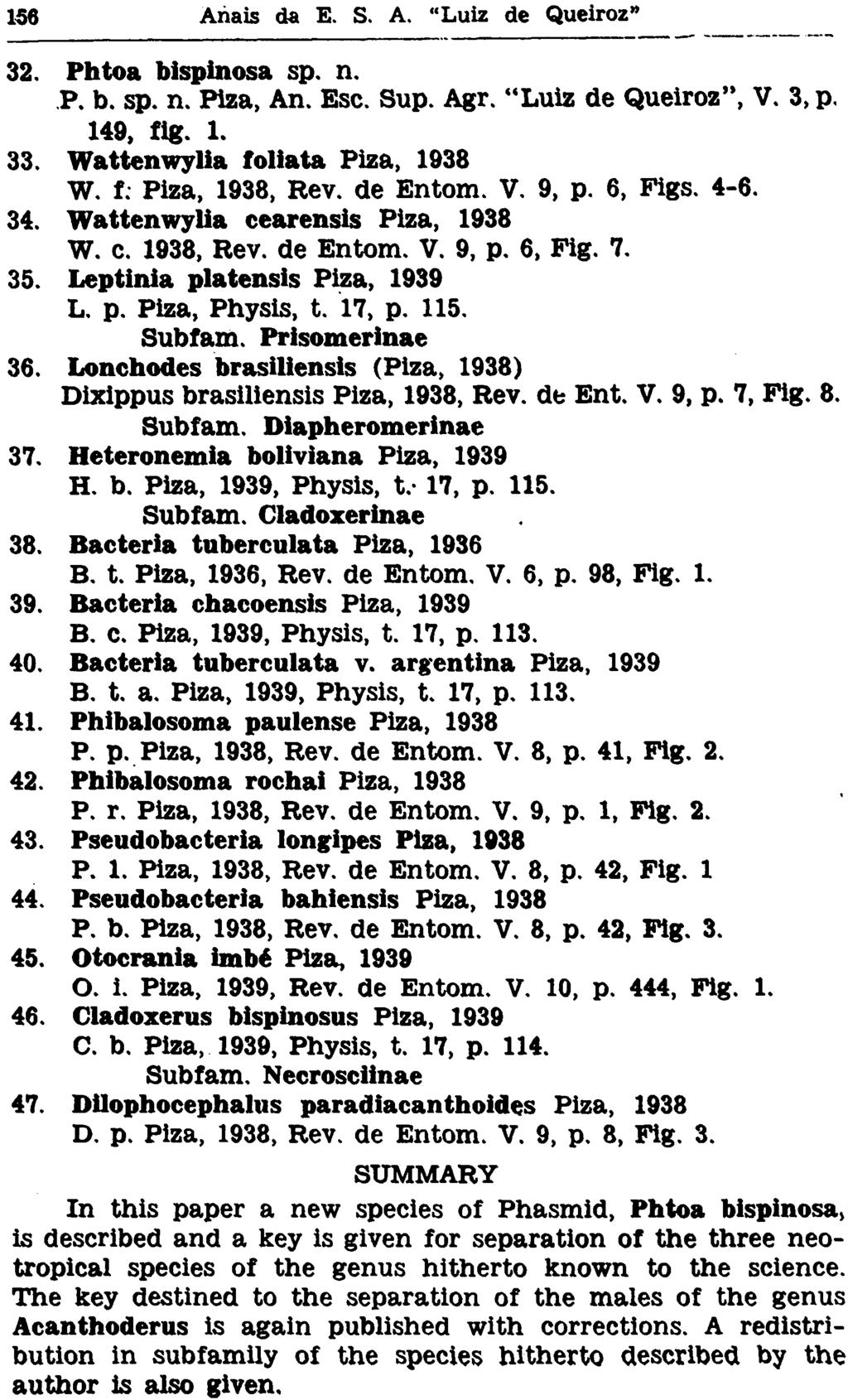 32. Phtoa bispinosa sp. n. P. b. sp. n. Piza, An. Esc. Sup. Agr. "Luiz de Queiroz", V. 3, p. 149, fig. 1. 33. WattenwyUa foliata Piza, 1938 W. f. Piza, 1938, Rev. de Entom. V. 9, p. 6, Pigs. 4-6. 34.