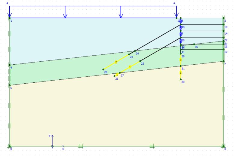 Figura 23 Ilustração da modelação numérica Geometria do terreno inicial no programa Plaxis 2D No que se refere à modelação das ancoragens, que constituem os elementos de travamento da cortina,