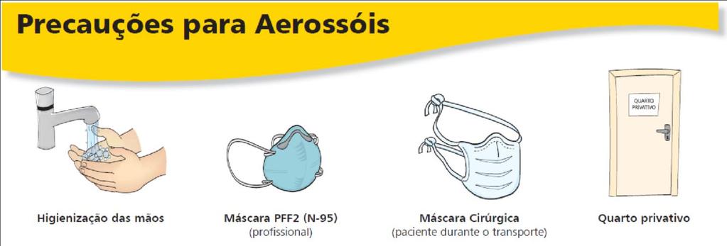 Qualquer pessoa (profissional de saúde ou familiar) que entre nas enfermarias de isolamento respiratório deve utilizar máscaras do tipo PFF2 ou N95.