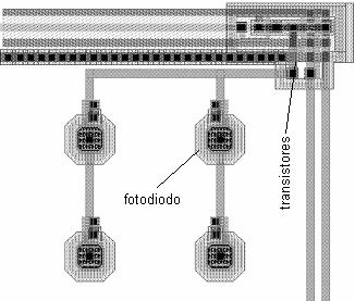 A aquisição de imagens utilizando a matriz APS operacional deve obedecer a uma seqüência de operações de ordem bem definida.