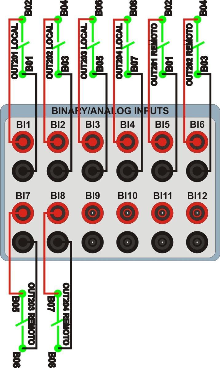 1.3 Entradas Binárias INSTRUMENTOS PARA TESTES ELÉTRICOS Ligue as entradas binárias do CE-6006 às saídas binárias do relé. BI1 ao pino B01 e seu comum ao pino B02 do relé LOCAL.