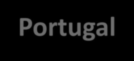 Projectos do 7º PQ em Portugal +