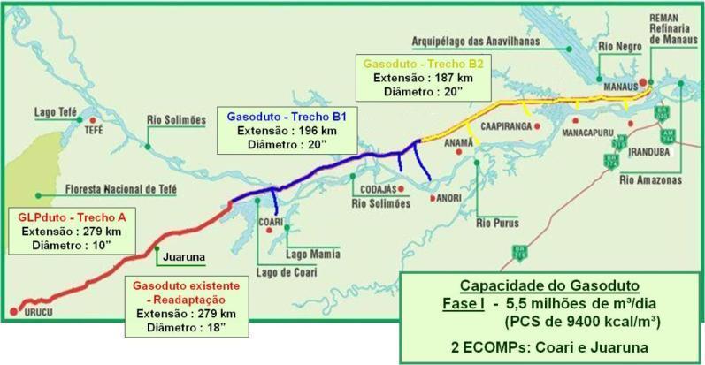 Figura 4.3 Gasoduto Urucu Coari Manaus (Fonte: Eletrobras) Outras desvantagens são a poluição sonora causada pelos ruídos emitidos pelos grupos geradores.
