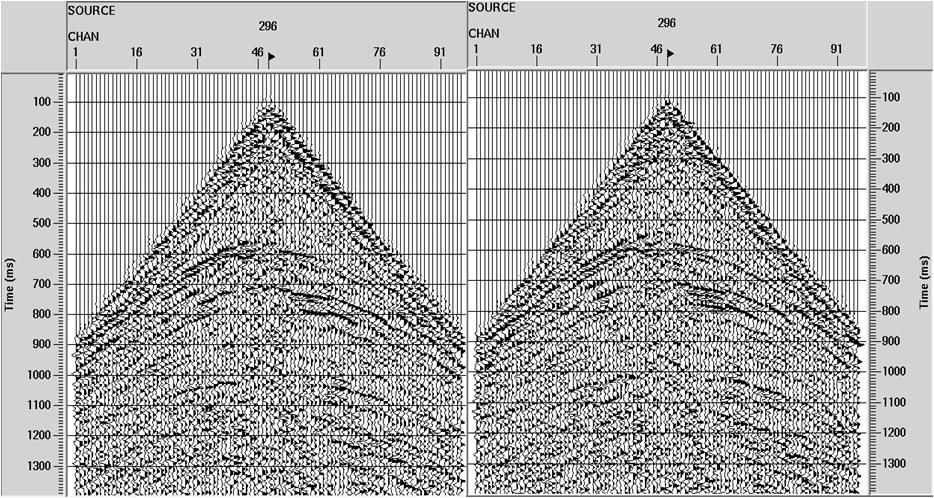 Figura 4: À esquerda, dado antes do balanceamento espectral; à direita, dado após o uso do filtro.