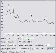 Figura 34 Espectrografia de Banda Larga e LPC (Linear Predictive Coding) para o CT4 no início e final da emissão do
