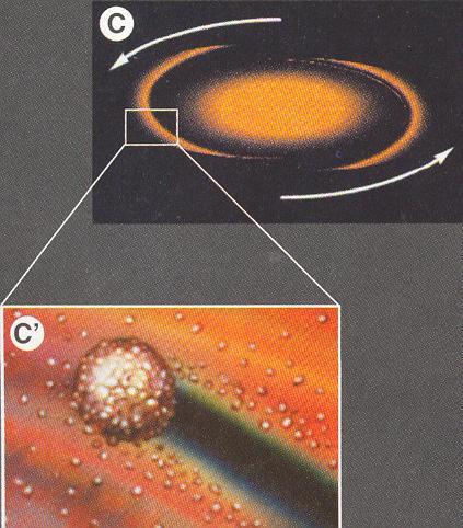 - Durante o arrefecimento do disco nebular, verificar-se-ia a condensação dos materiais da nébula em grãos sólidos, mas não de um modo