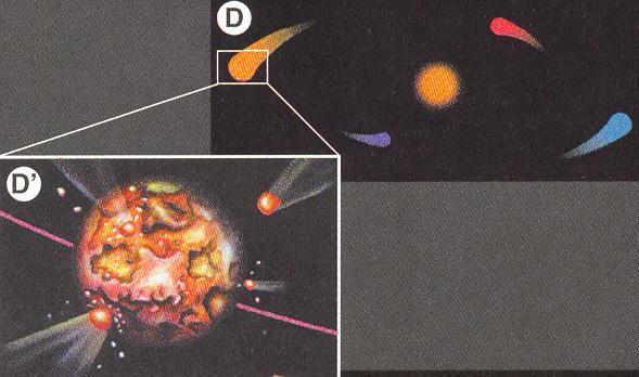 As regiões situadas na periferia, em contacto com o espaço intersideral, eram mais rapidamente arrefecidas que as próximas do proto-sol.