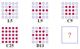 direcionadas. São permitidos loops no grafo bem como vértices isolados, sem arestas. Não são permitidos self-loops.