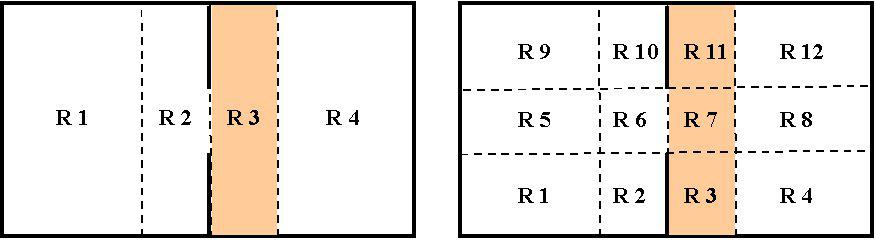 CAPÍTULO - MALHA TLM -D IRREGULAR 59 (a) (b) Fgura.1 Modelagem do fn lne unlateral utlando malha rregular: a) Malha rregular I (4 regões homogêneas); b) Malha rregular II (1 regões homogêneas).