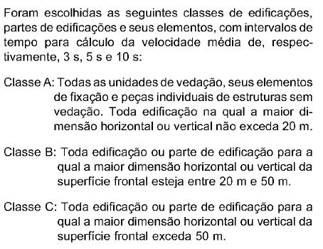 II. 17 Indicações e equacionamento da norma brasileira NBR 6123 Forças devidas ao vento em edificações para definição do fator S 2.