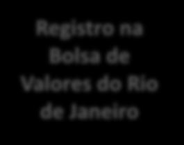 Registro na Bolsa de Valores do Rio de