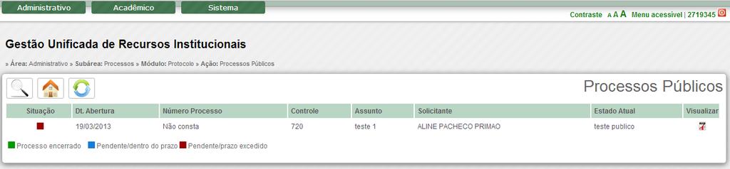 Imagem 36 Consulta de Processos Públicos. 2.