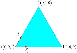 9 Capítulo : Torção livr d Saint-Vnant plo MEF = i i, j com 6 ξ j i =,,3,4,5, j =, Para transformar a drivada das funçõs d forma do sistma local para o global, dvs multiplicar a matriz invrsa do