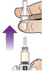7b Enquanto segurar a caneta, remover a cápsula de fecho exterior da agulha (Figura Q) e depois a cápsula de fecho interior da agulha (Figura