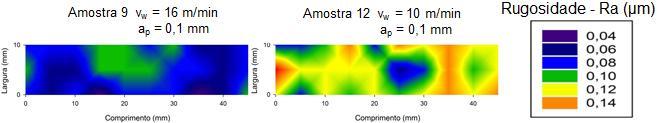 Dessa forma, a cor roxa reproduz as regiões da superfície com a menor rugosidade encontrada, o que ocorreu predominantemente nas amostras com velocidade de 16 m/min, enquanto que a cor laranja é a