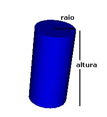 Figura 8: O cilindro (Cylinder) e suas medidas Cylinder { bottom*(true ou FALSE, habilita a base) height (altura) radius (raio do cilindro) side* top* (TRUE ou FALSE, habilita o lado) (TRUE ou FALSE,