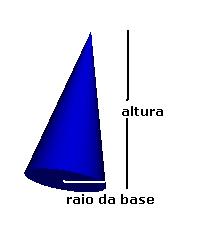 Figura 9: O cone (Cone) e suas medidas Cone { bottomradius (raio da base) height (altura) side* (TRUE ou FALSE, habilita o lado) bottom* (TRUE ou FALSE, habilita a base) *campos opcionais que podem