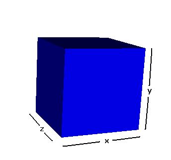 3.2 Primitivas gráficas 3D em VRML (Nodes de desenho) As primitivas gráficas 3D são elementos básicos na Computação Gráfica. Por meio deles, outros objetos mais complexos podem ser construídos.