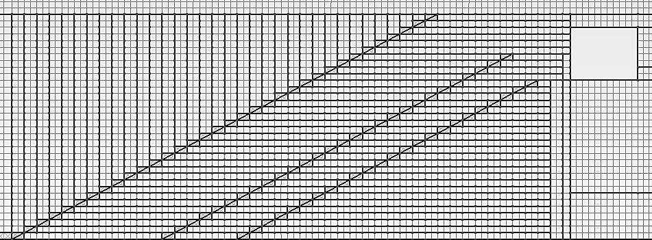 lados da célula perto e dentro do modelo é de 0.984 cm. No estudo anterior (secção 4.1) mostrouse uma boa aproximação com uma malha com elementos de 1cm de lado.