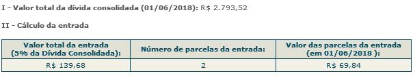 No item IV, o contribuinte deverá selecionar umas das opções para pagamento do saldo da dívida, após o pagamento do valor de entrada.