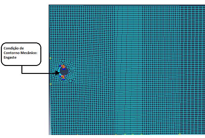 Tabela 1. Propriedades Termo físicas do Aço AISI 304: calor específico (cρ), massa específica (ρ) e condutividade térmica (k) em função da temperatura.